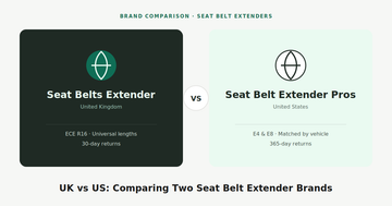 Seat Belts Extender vs Seat Belt Extender Pros (UK Guide)